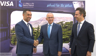 Explore Lebanon with Bank of Beirut Visa Cards