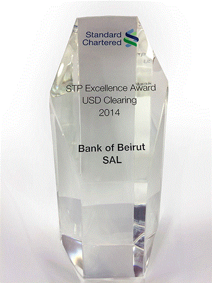 Standard Chartered STP Award for 2014 Performance